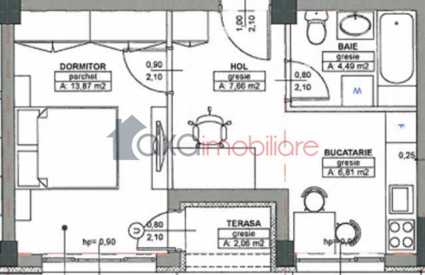 Apartament 1 camere de vanzare in Cluj-napoca, cartier Gheorgheni