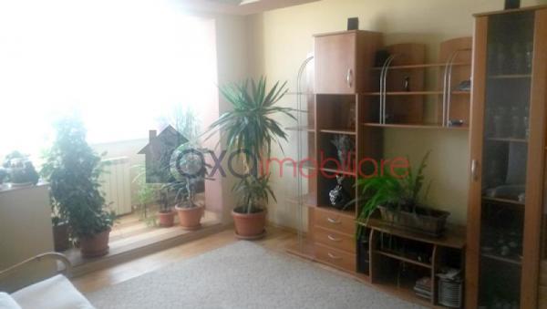 Apartament 2 camere de vanzare in Cluj-napoca, cartier Gheorgheni