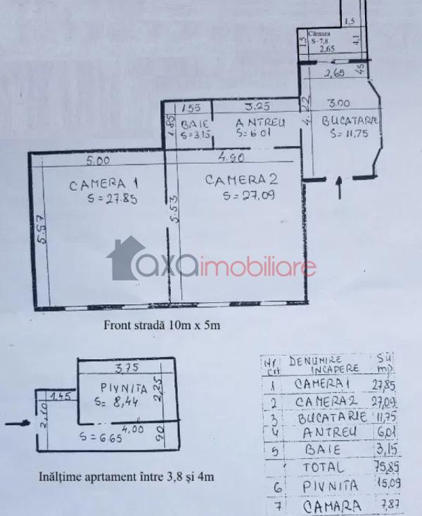 Apartament 2 camere de vanzare in Cluj-napoca, cartier Centru